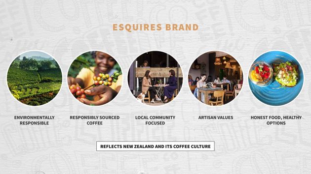 esquires coffee